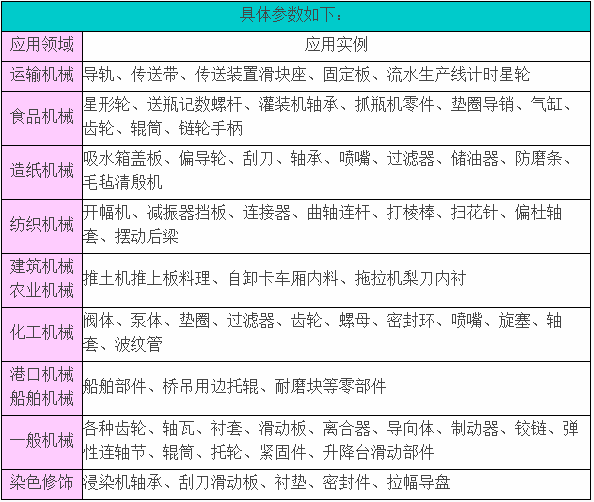 高分子聚乙烯耐磨件