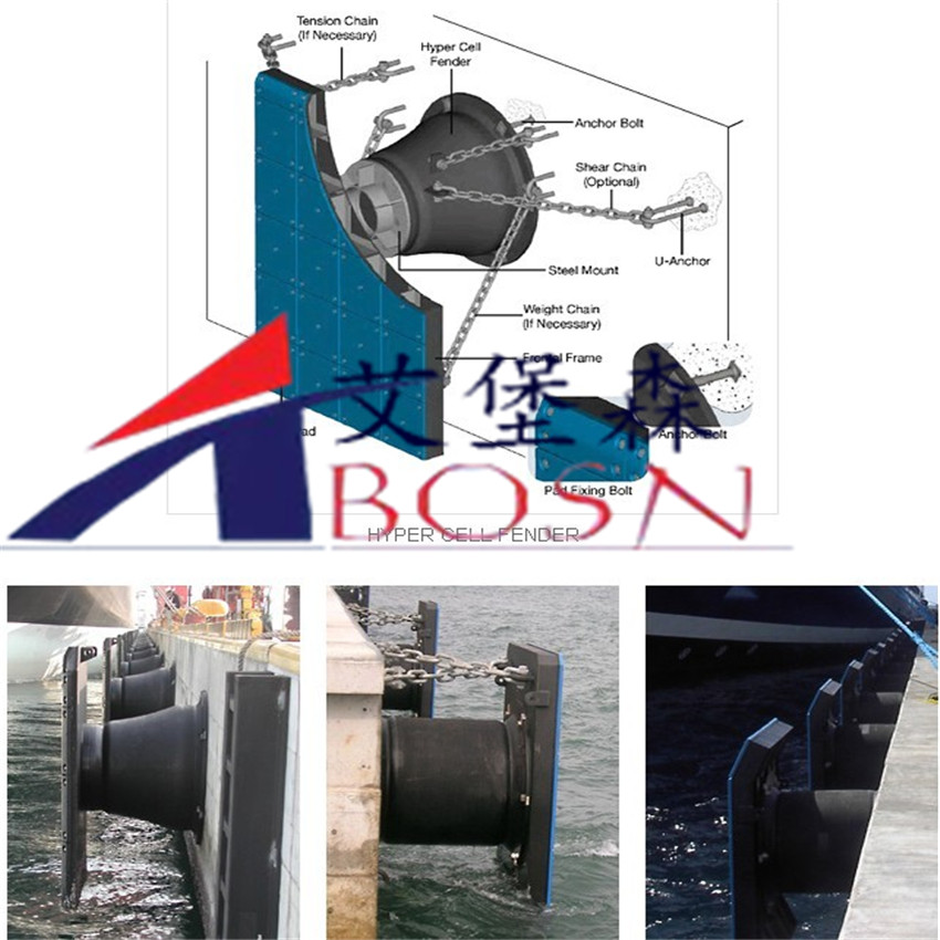 PE聚乙烯停靠板