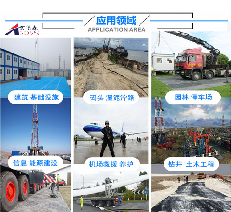 土方工程重型铺路板